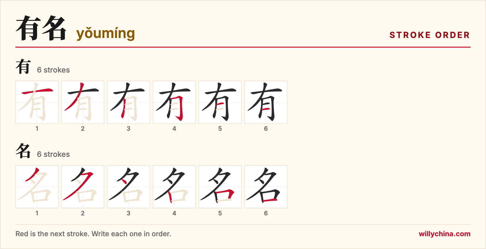 有名 (yǒumíng) stroke order chart: each stroke of the characters in the order you write them
