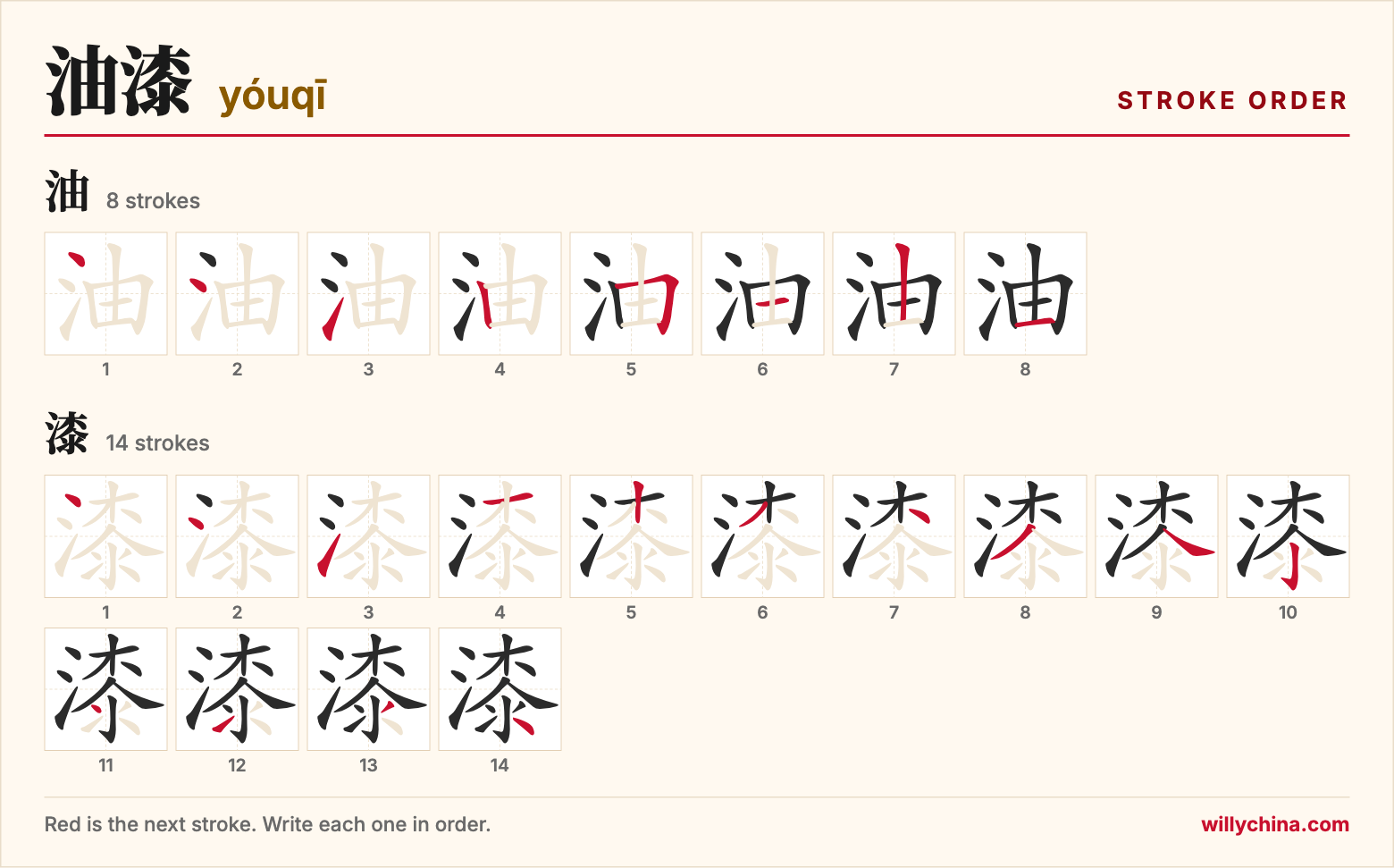 油漆 (yóuqī) stroke order chart: each stroke of the characters in the order you write them