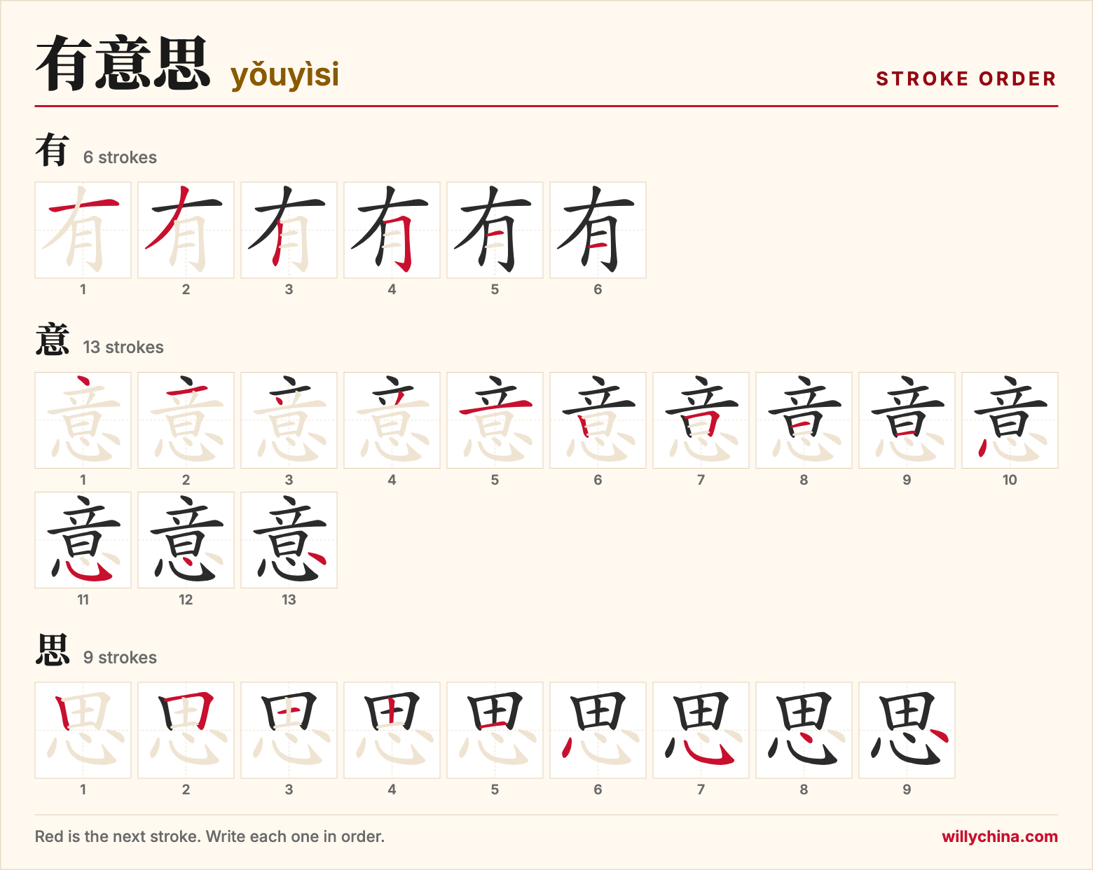 有意思 (yǒuyìsi) stroke order chart: each stroke of the characters in the order you write them
