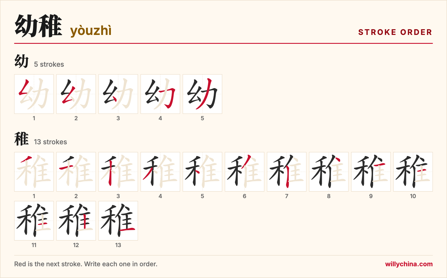 幼稚 (yòuzhì) stroke order chart: each stroke of the characters in the order you write them