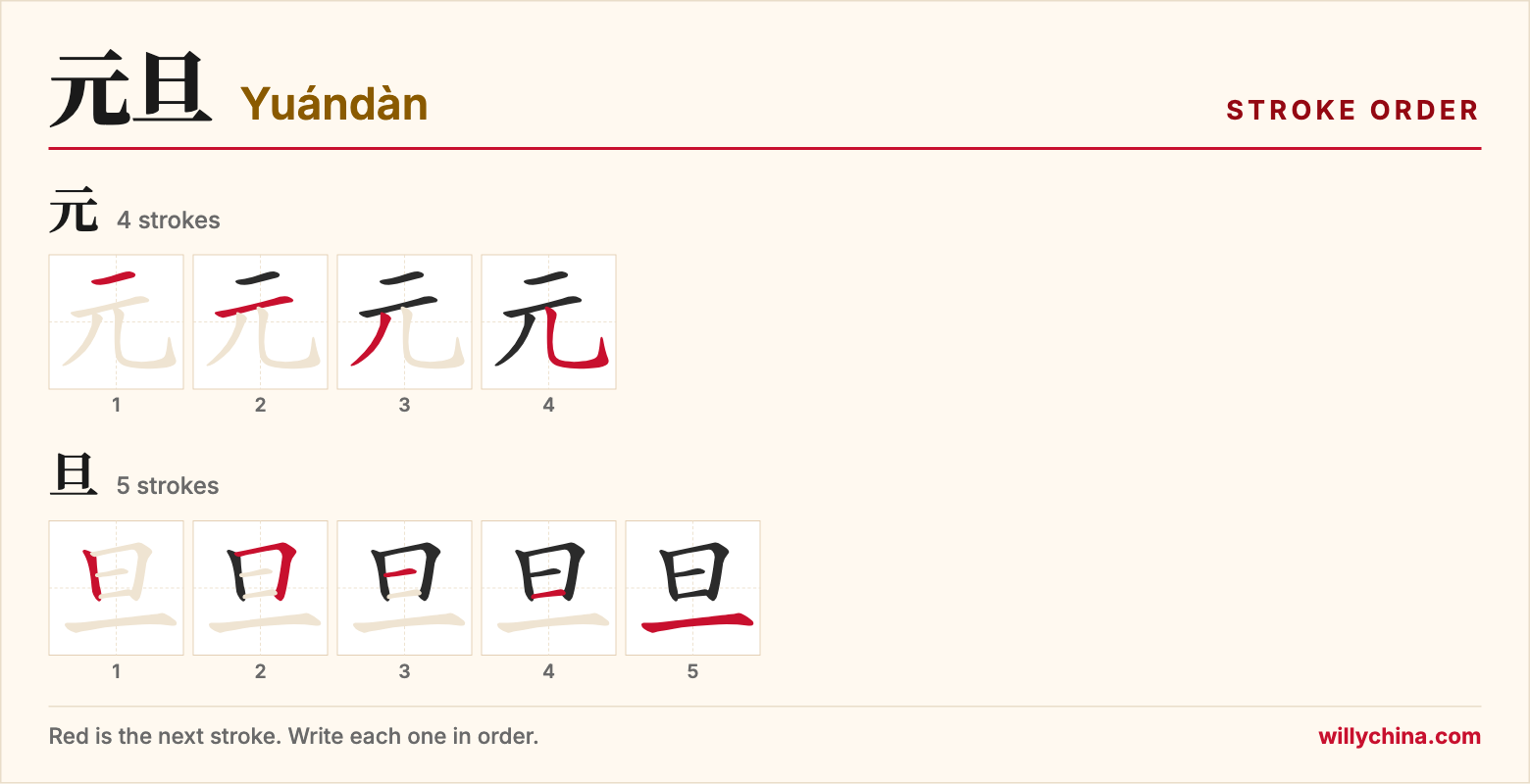 元旦 (Yuándàn) stroke order chart: each stroke of the characters in the order you write them