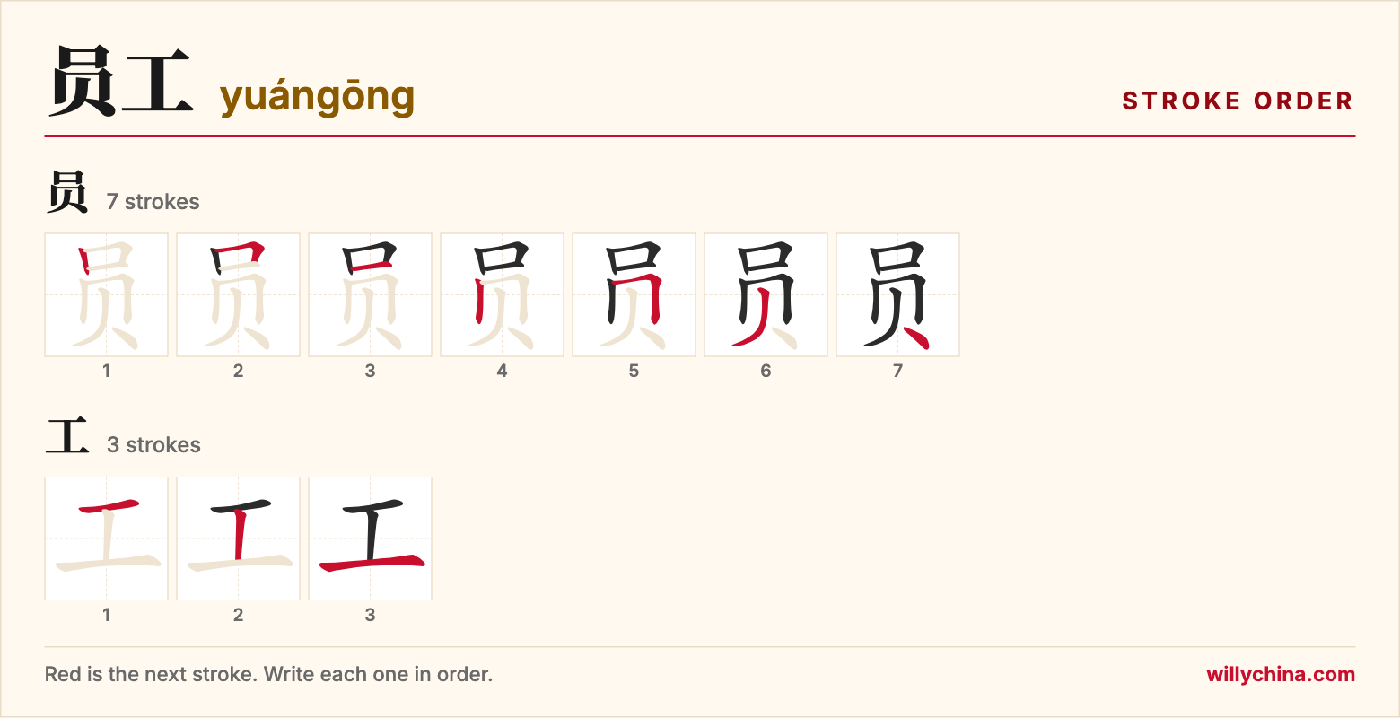 员工 (yuángōng) stroke order chart: each stroke of the characters in the order you write them
