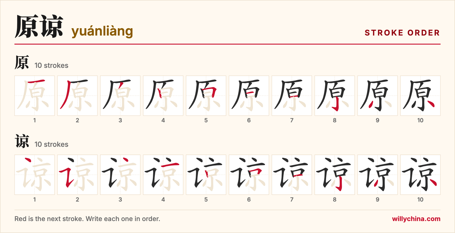原谅 (yuánliàng) stroke order chart: each stroke of the characters in the order you write them