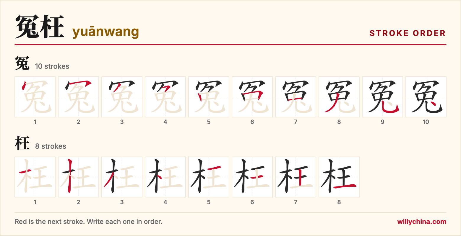 冤枉 (yuānwang) stroke order chart: each stroke of the characters in the order you write them