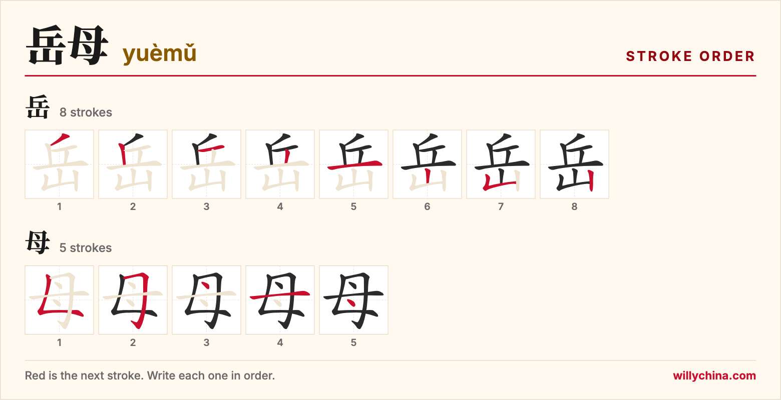 岳母 (yuèmǔ) stroke order chart: each stroke of the characters in the order you write them