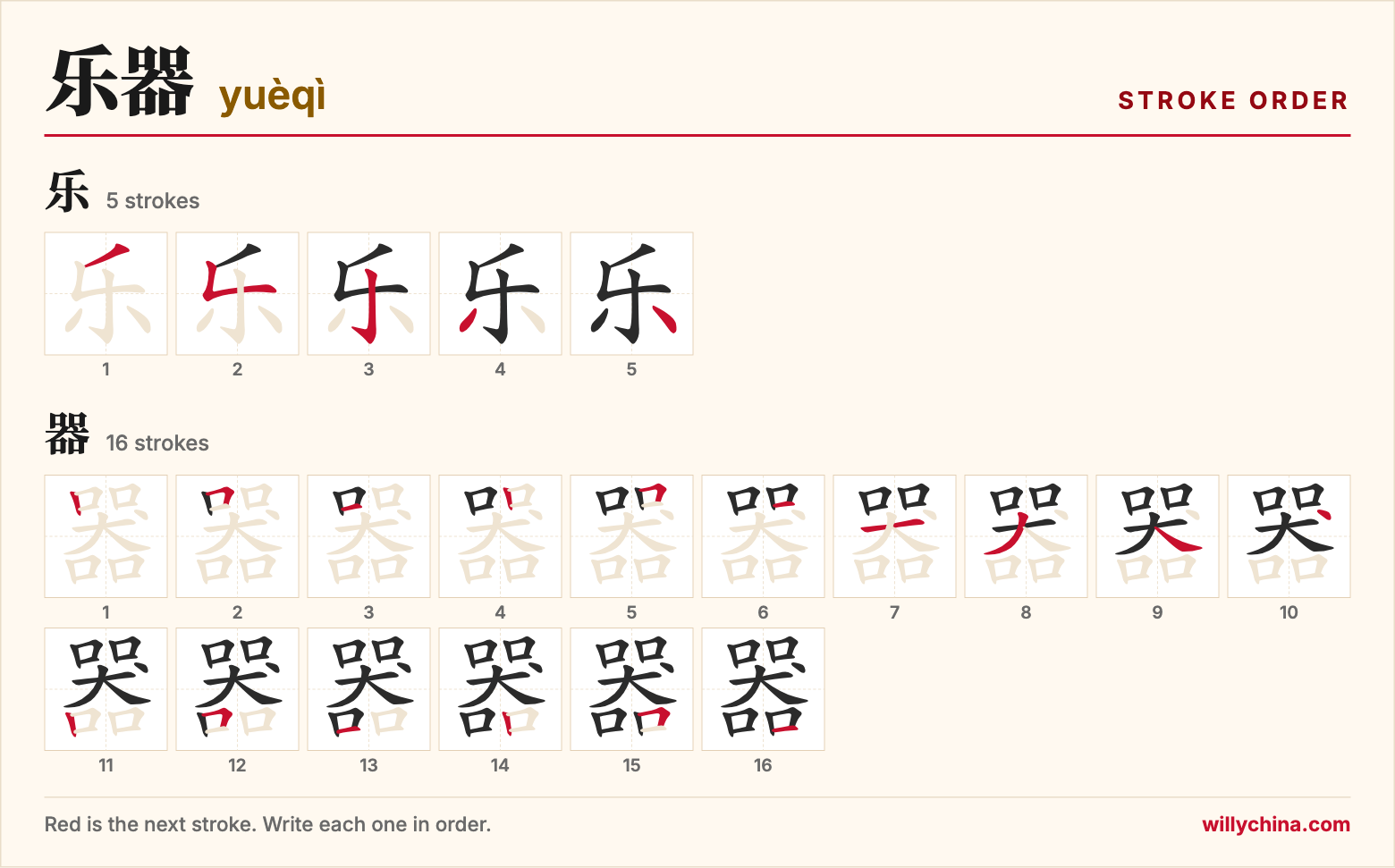 乐器 (yuèqì) stroke order chart: each stroke of the characters in the order you write them