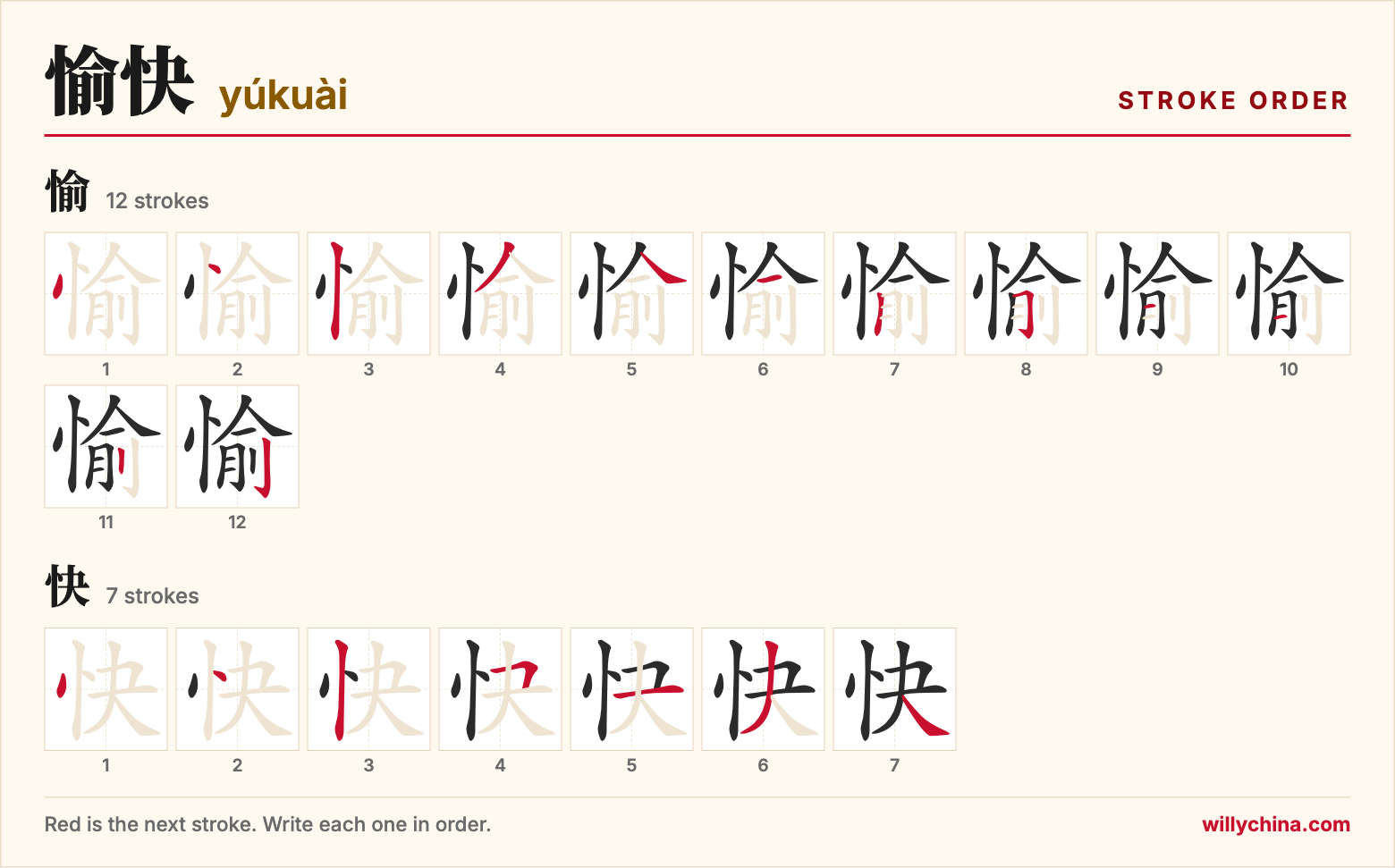 愉快 (yúkuài) stroke order chart: each stroke of the characters in the order you write them