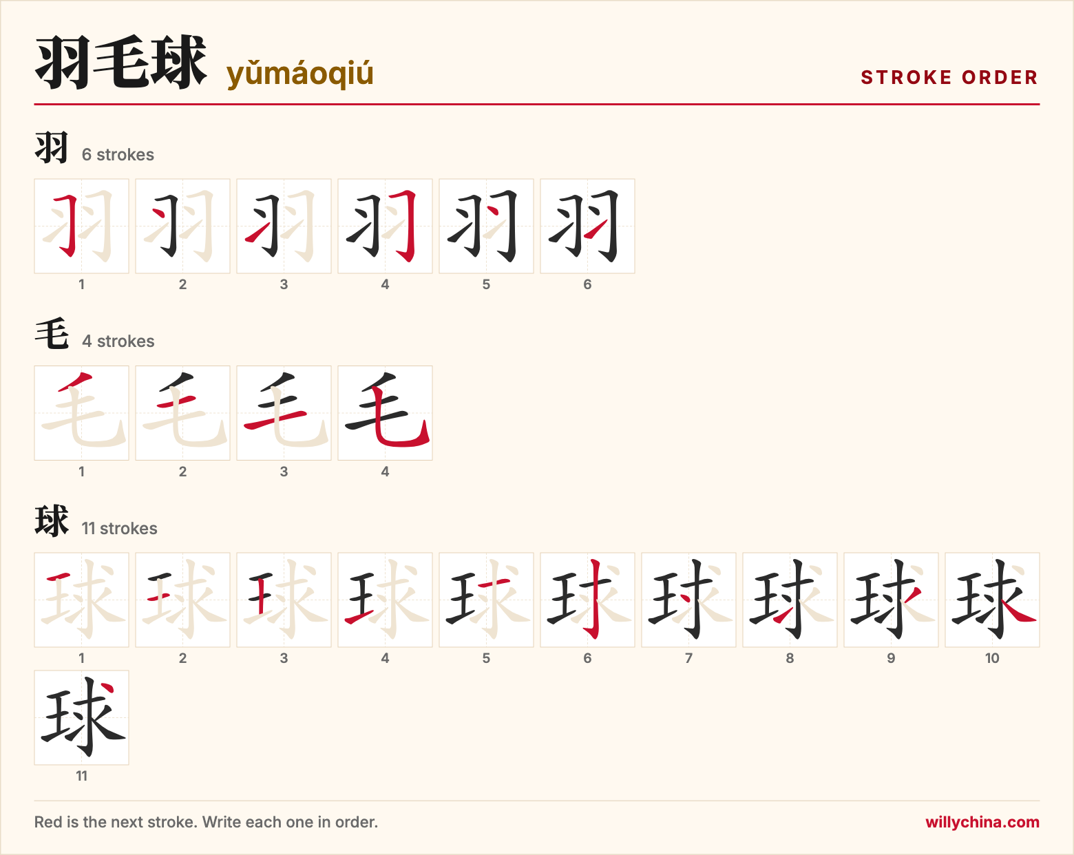 羽毛球 (yǔmáoqiú) stroke order chart: each stroke of the characters in the order you write them
