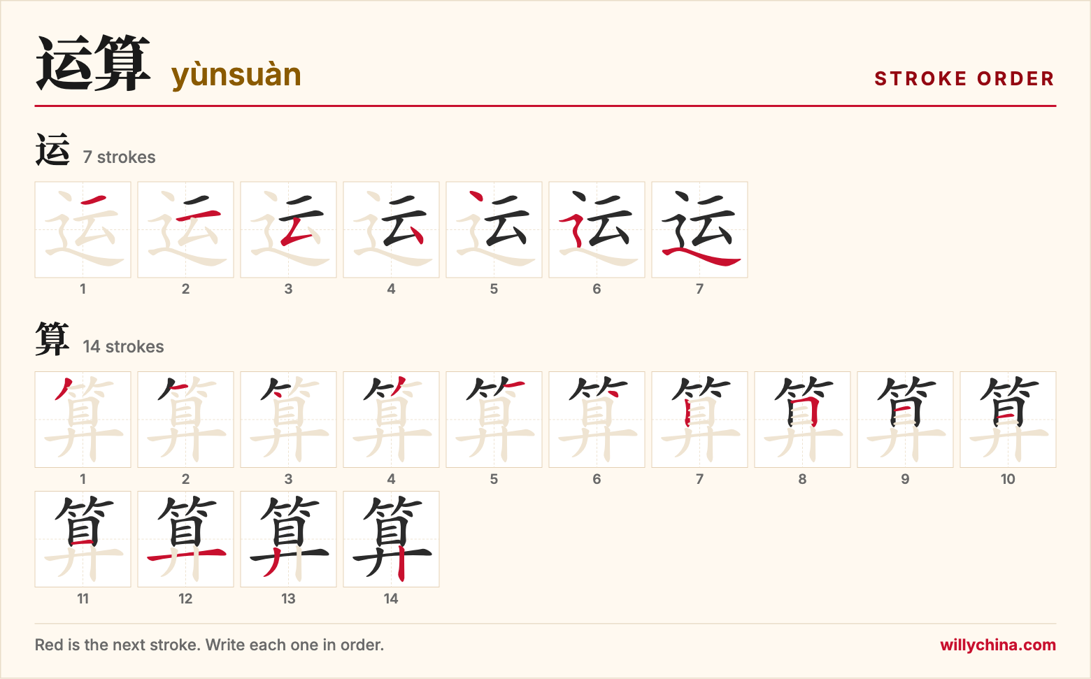 运算 (yùnsuàn) stroke order chart: each stroke of the characters in the order you write them