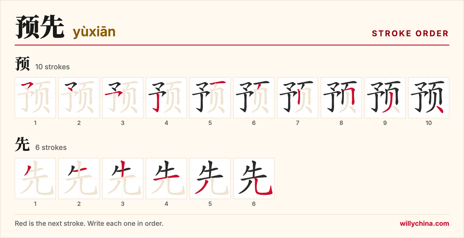 预先 (yùxiān) stroke order chart: each stroke of the characters in the order you write them
