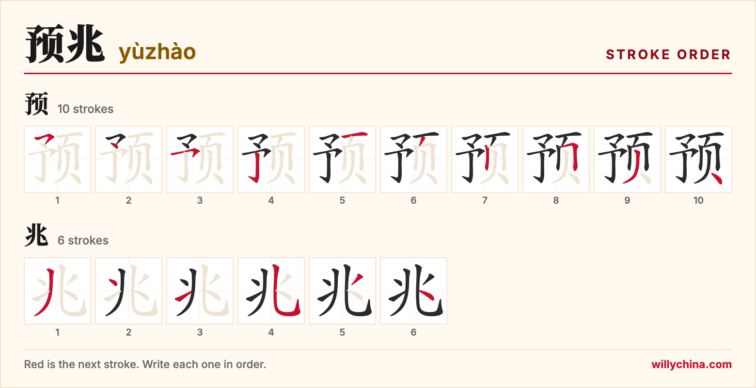 预兆 (yùzhào) stroke order chart: each stroke of the characters in the order you write them