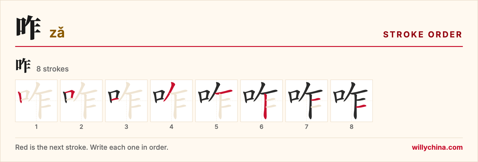 咋 (zǎ) stroke order chart: each stroke of the character in the order you write it