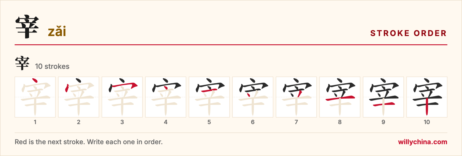 宰 (zǎi) stroke order chart: each stroke of the character in the order you write it
