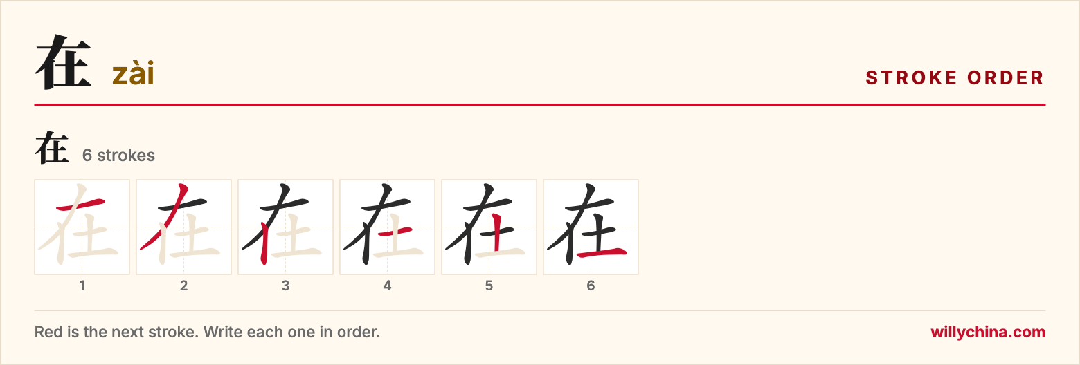 在 (zài) stroke order chart: each stroke of the character in the order you write it