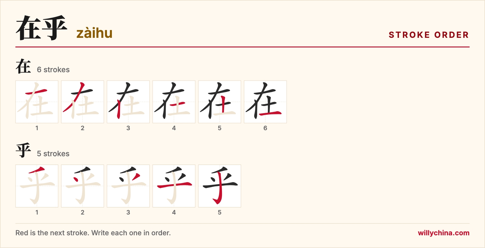 在乎 (zàihu) stroke order chart: each stroke of the characters in the order you write them