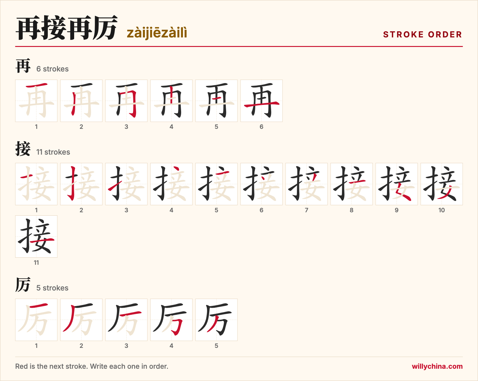 再接再厉 (zàijiēzàilì) stroke order chart: each stroke of the characters in the order you write them