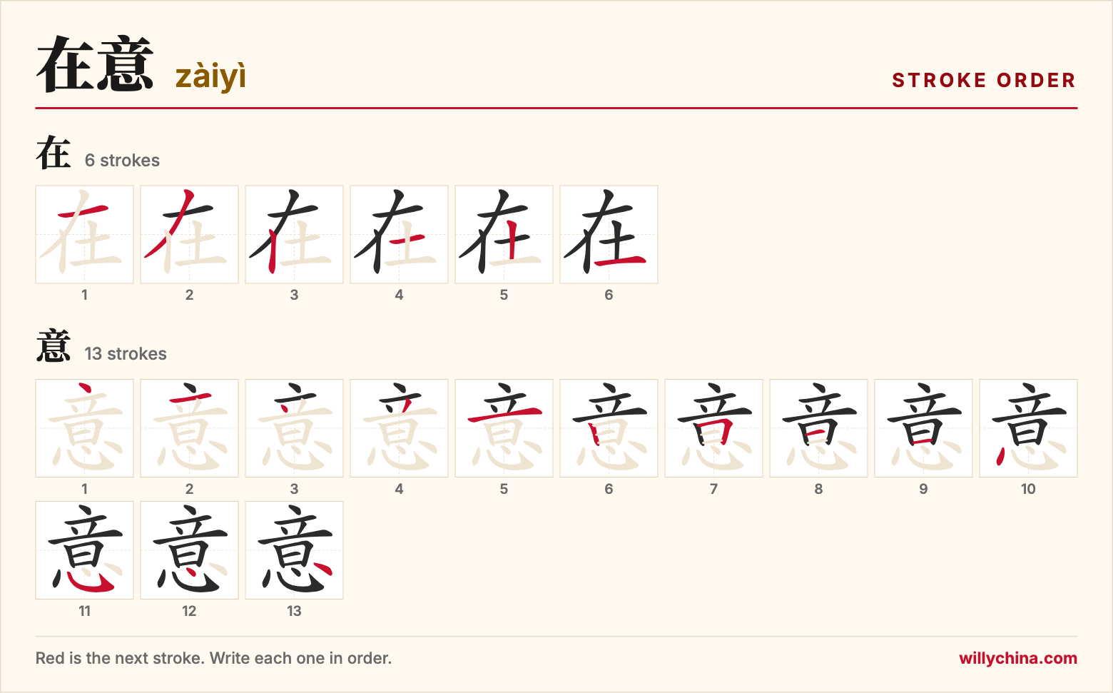 在意 (zàiyì) stroke order chart: each stroke of the characters in the order you write them