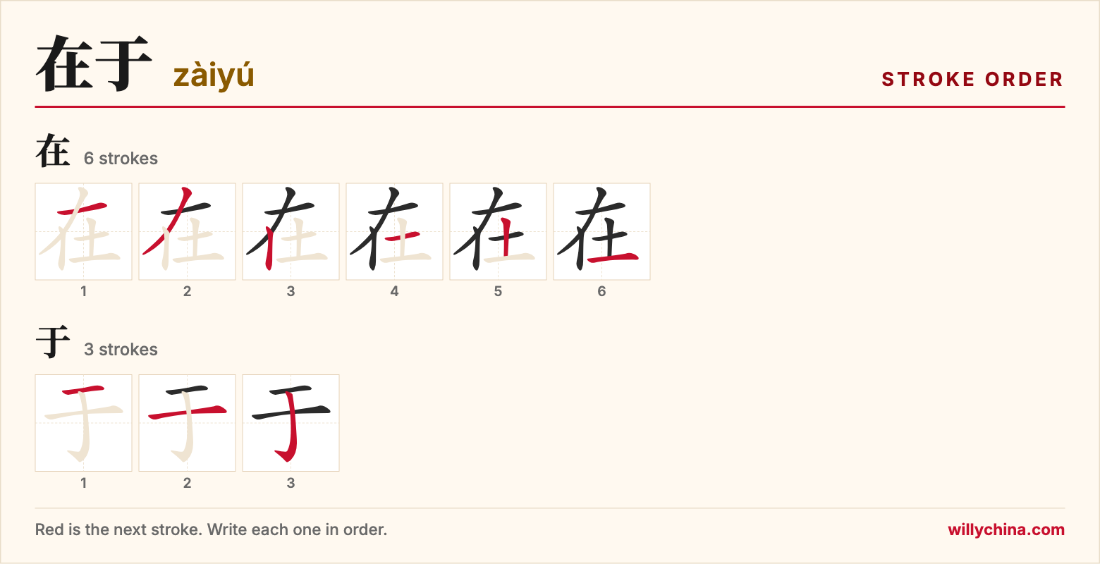 在于 (zàiyú) stroke order chart: each stroke of the characters in the order you write them