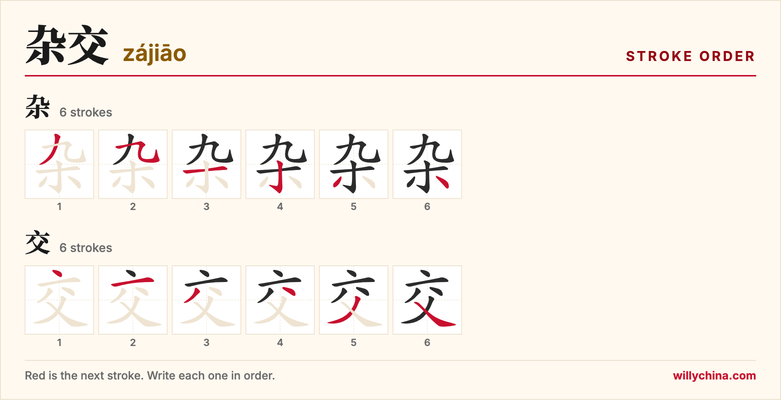 杂交 (zájiāo) stroke order chart: each stroke of the characters in the order you write them