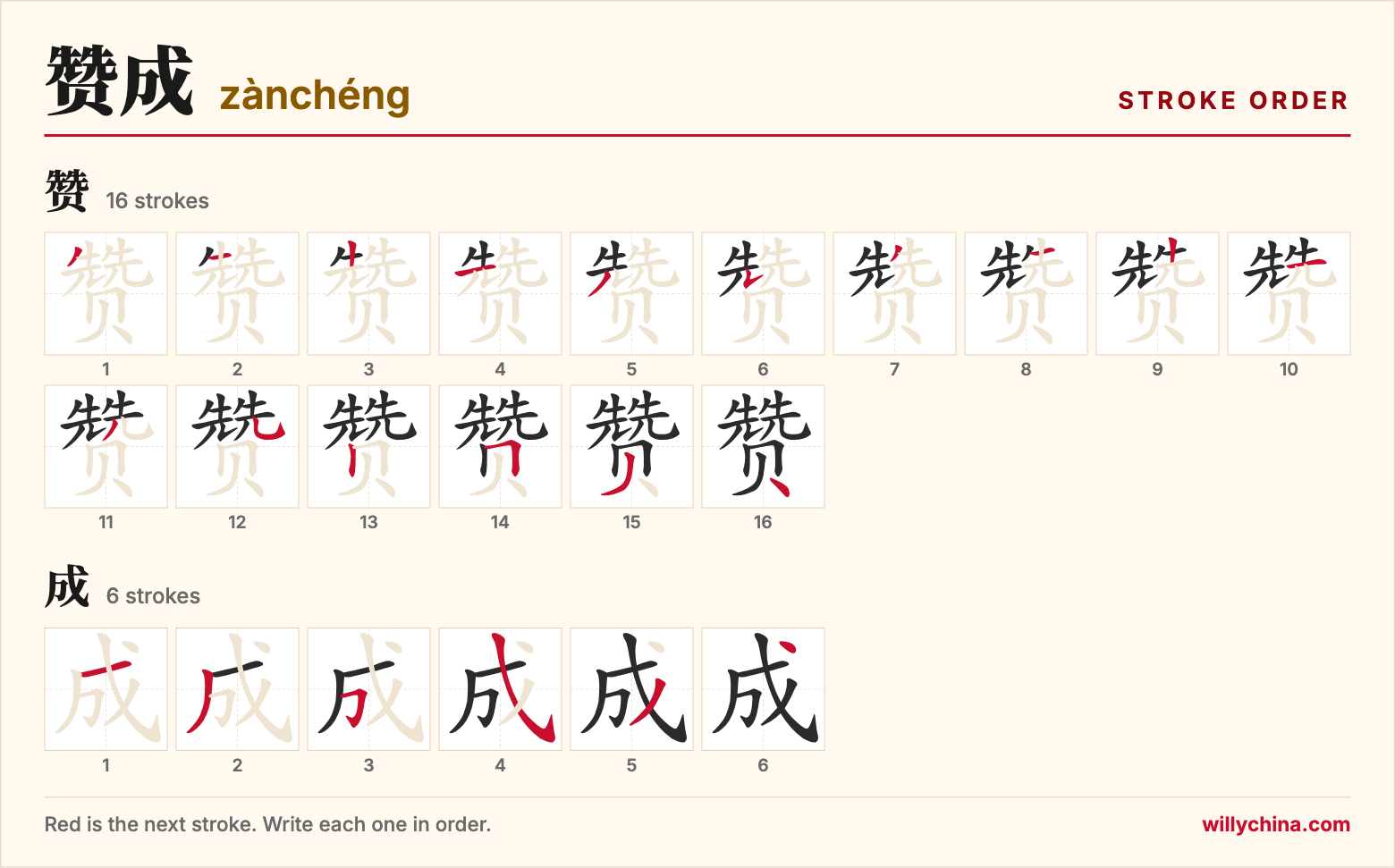 赞成 (zànchéng) stroke order chart: each stroke of the characters in the order you write them
