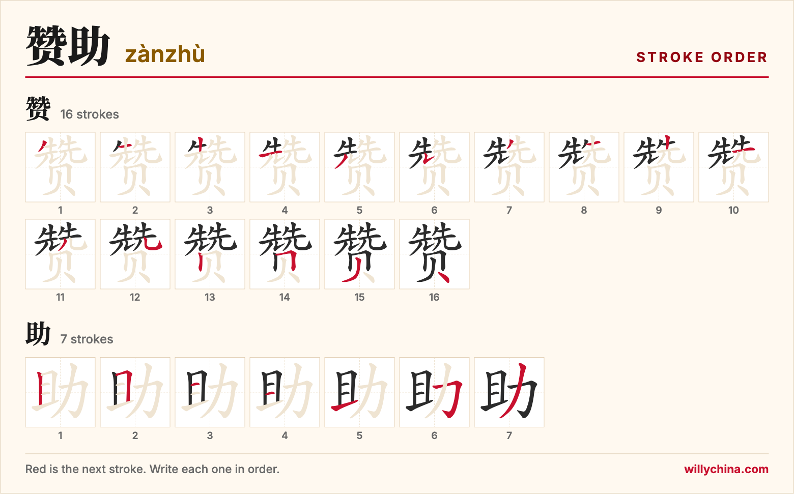 赞助 (zànzhù) stroke order chart: each stroke of the characters in the order you write them