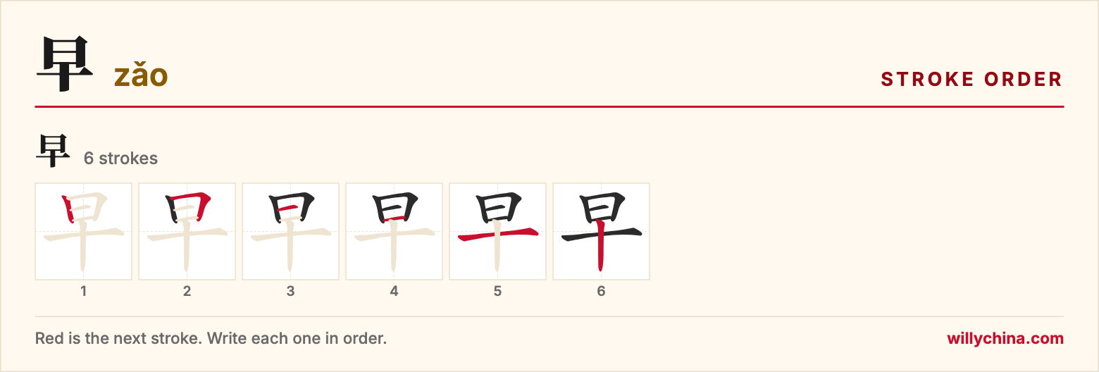 早 (zǎo) stroke order chart: each stroke of the character in the order you write it