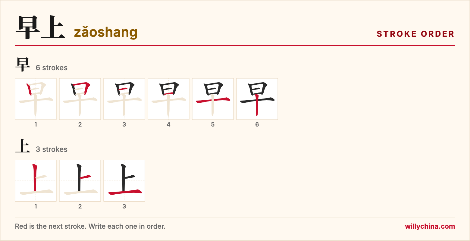 早上 (zǎoshang) stroke order chart: each stroke of the characters in the order you write them