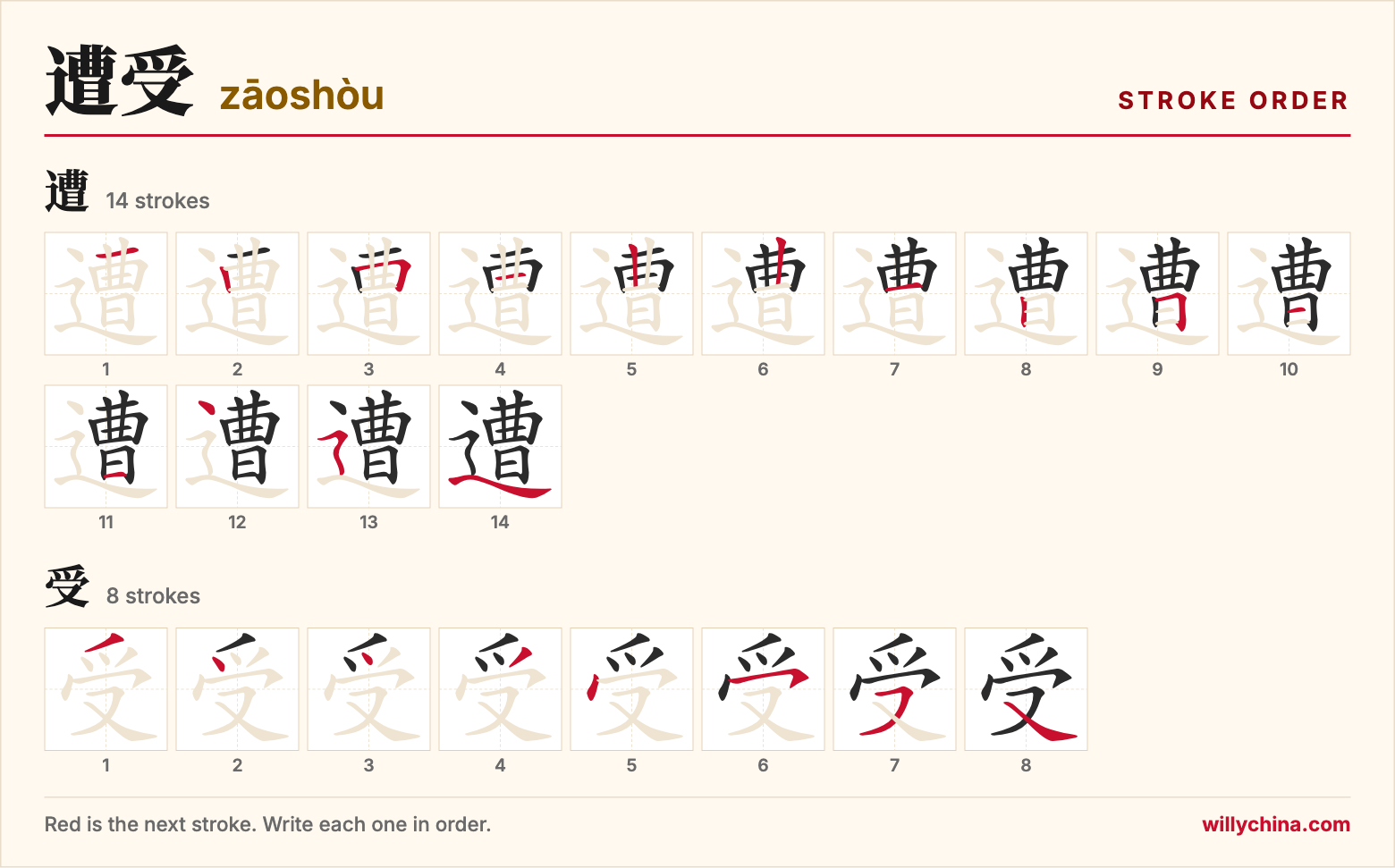 遭受 (zāoshòu) stroke order chart: each stroke of the characters in the order you write them