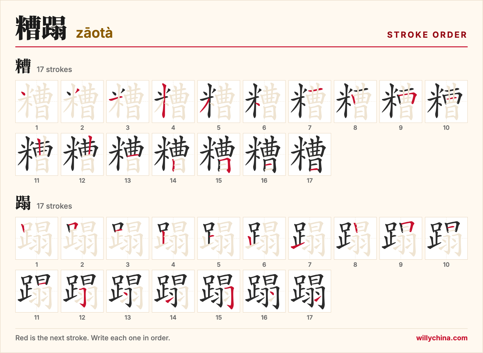 糟蹋 (zāotà) stroke order chart: each stroke of the characters in the order you write them