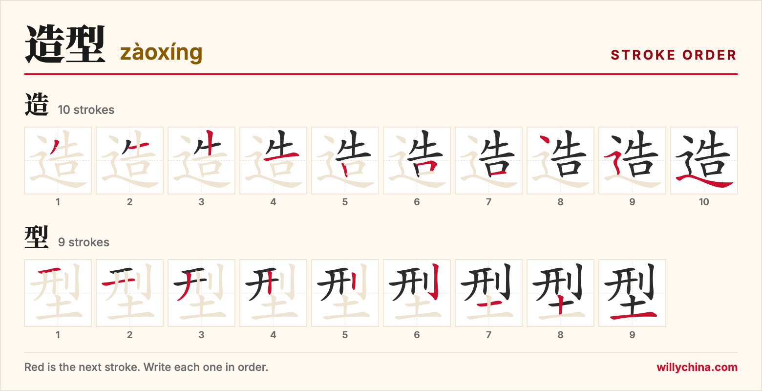 造型 (zàoxíng) stroke order chart: each stroke of the characters in the order you write them
