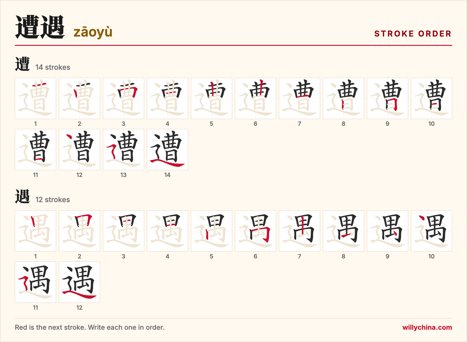 遭遇 (zāoyù) stroke order chart: each stroke of the characters in the order you write them