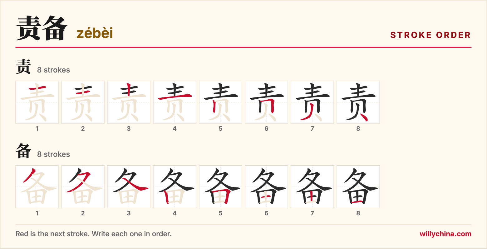 责备 (zébèi) stroke order chart: each stroke of the characters in the order you write them