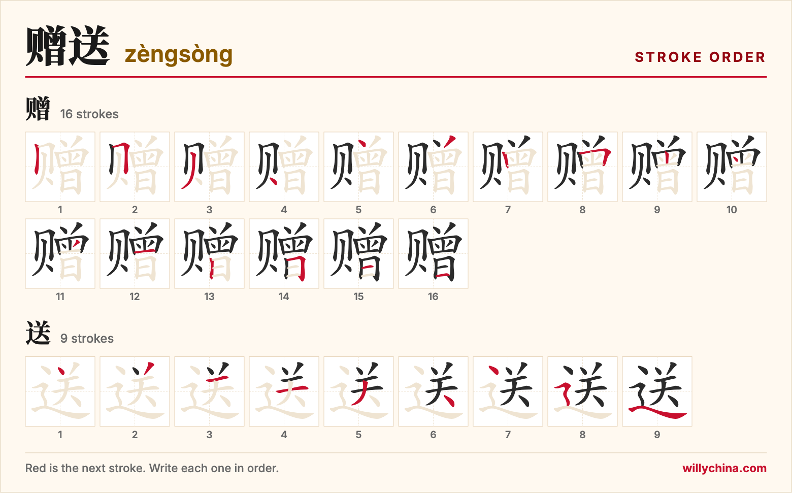 赠送 (zèngsòng) stroke order chart: each stroke of the characters in the order you write them