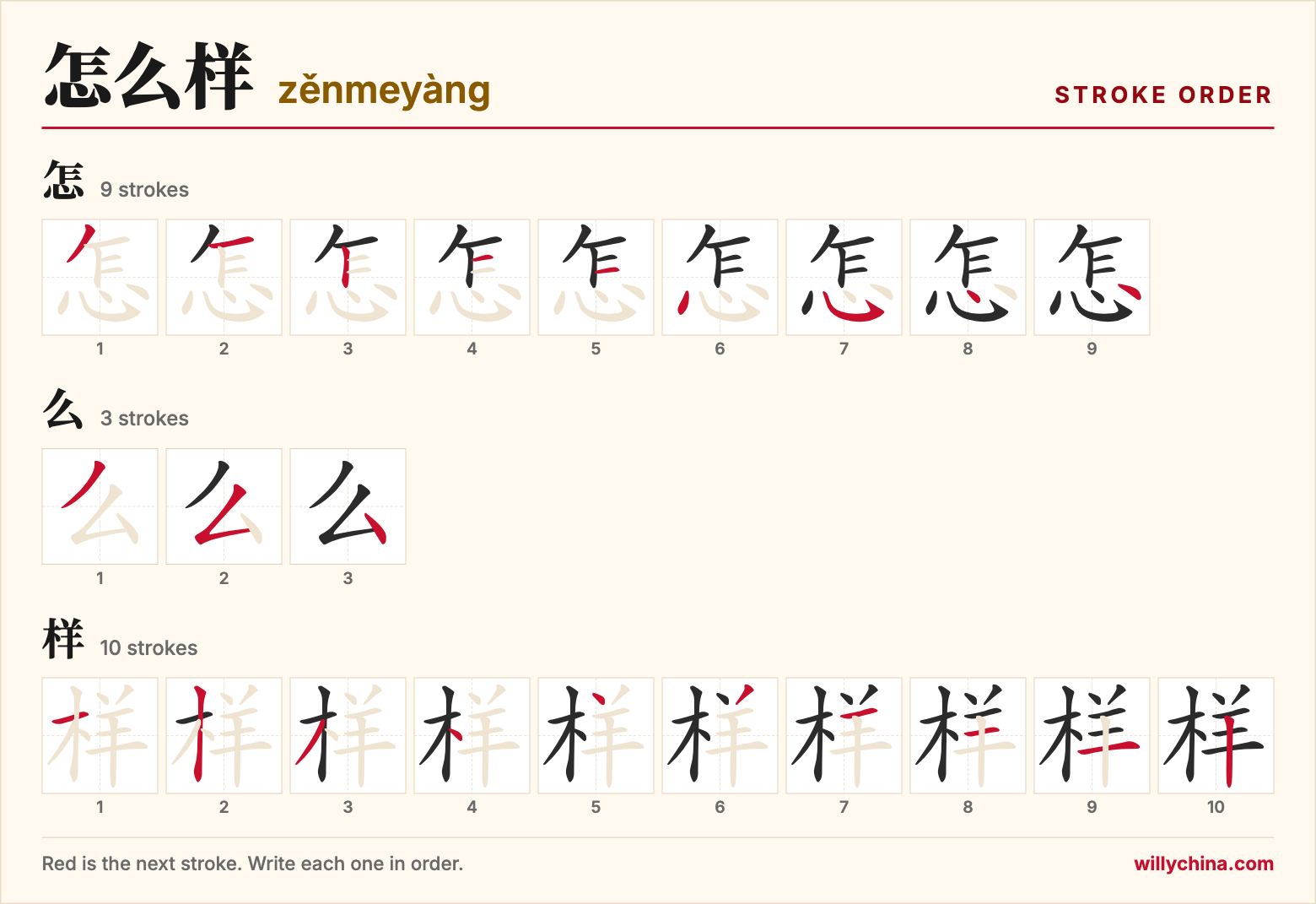 怎么样 (zěnmeyàng) stroke order chart: each stroke of the characters in the order you write them