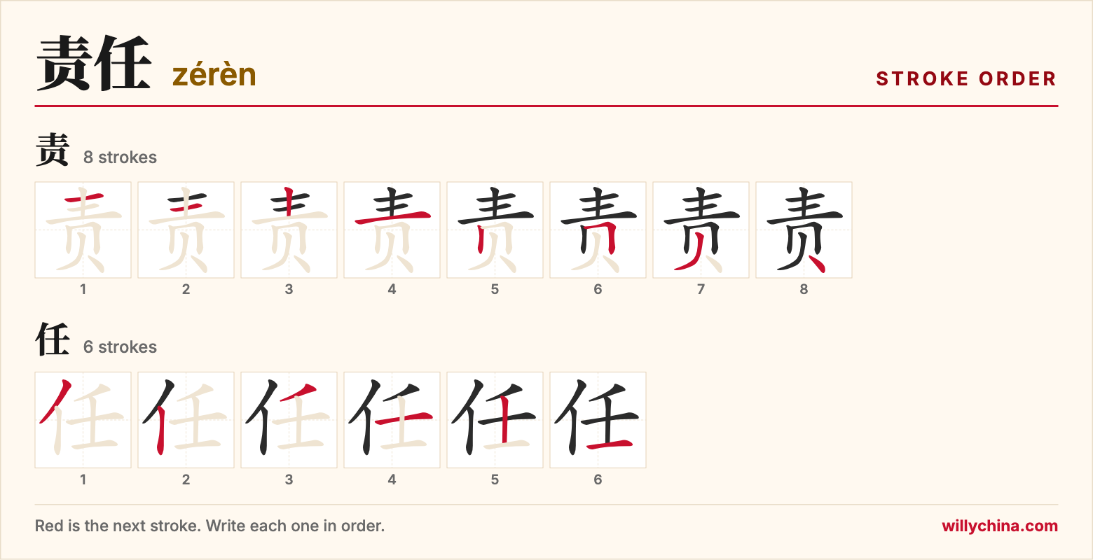 责任 (zérèn) stroke order chart: each stroke of the characters in the order you write them