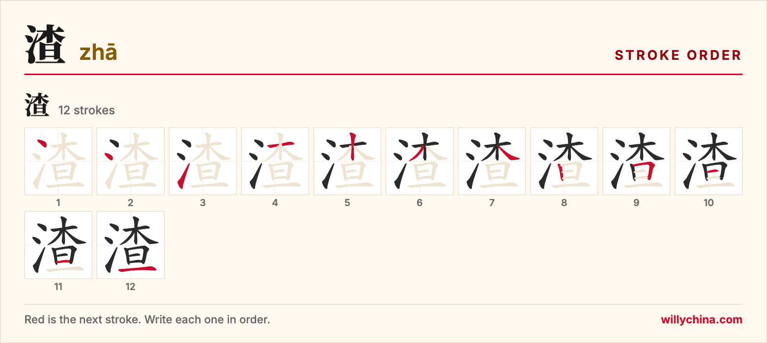 渣 (zhā) stroke order chart: each stroke of the character in the order you write it