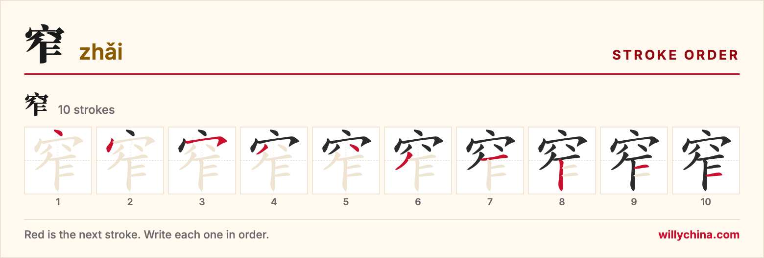 窄 (zhǎi) stroke order chart: each stroke of the character in the order you write it
