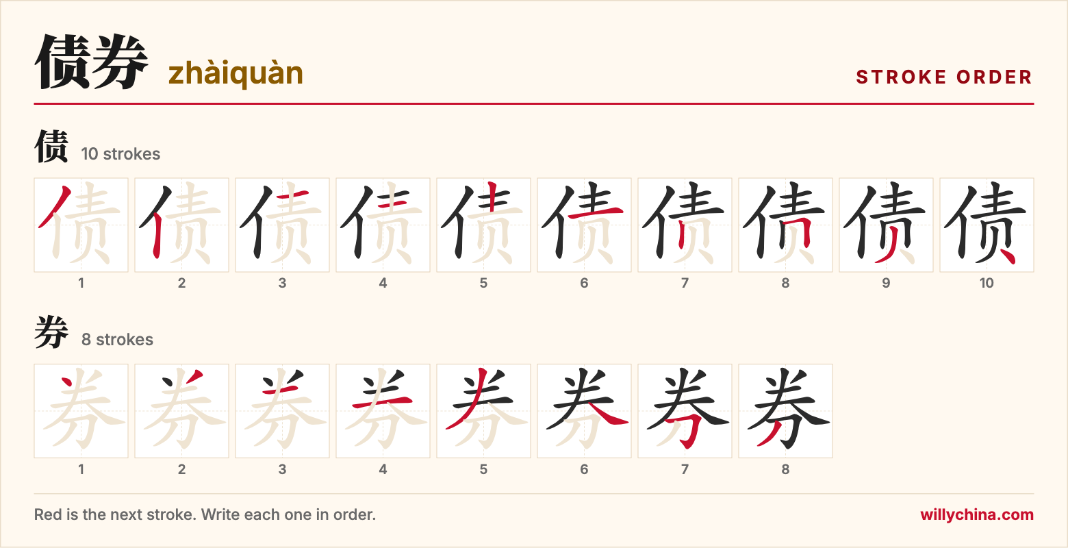 债券 (zhàiquàn) stroke order chart: each stroke of the characters in the order you write them