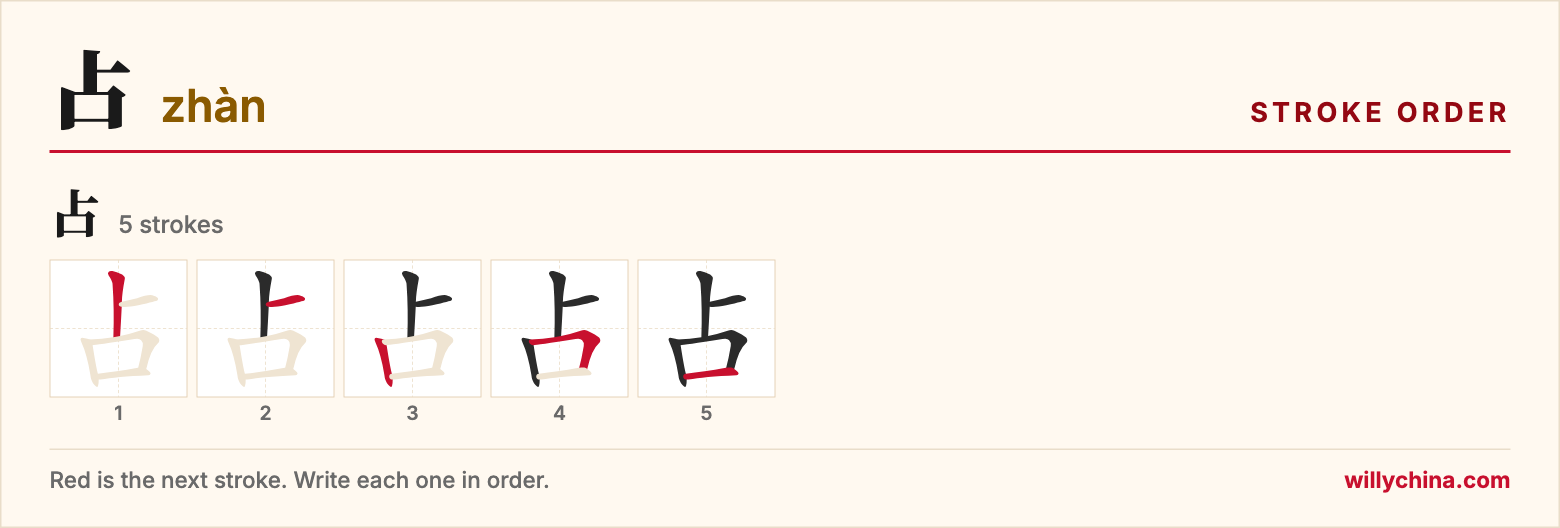占 (zhàn) stroke order chart: each stroke of the character in the order you write it