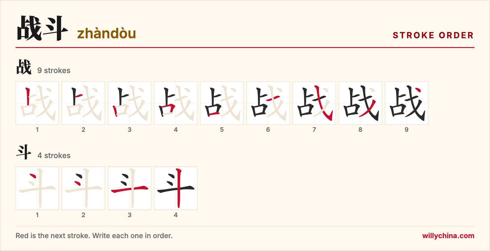 战斗 (zhàndòu) stroke order chart: each stroke of the characters in the order you write them