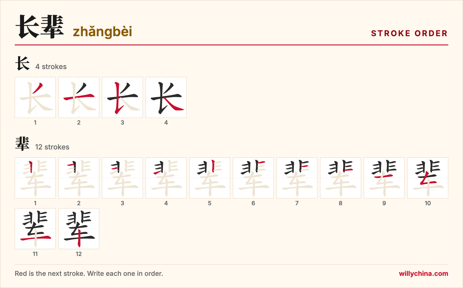 长辈 (zhǎngbèi) stroke order chart: each stroke of the characters in the order you write them