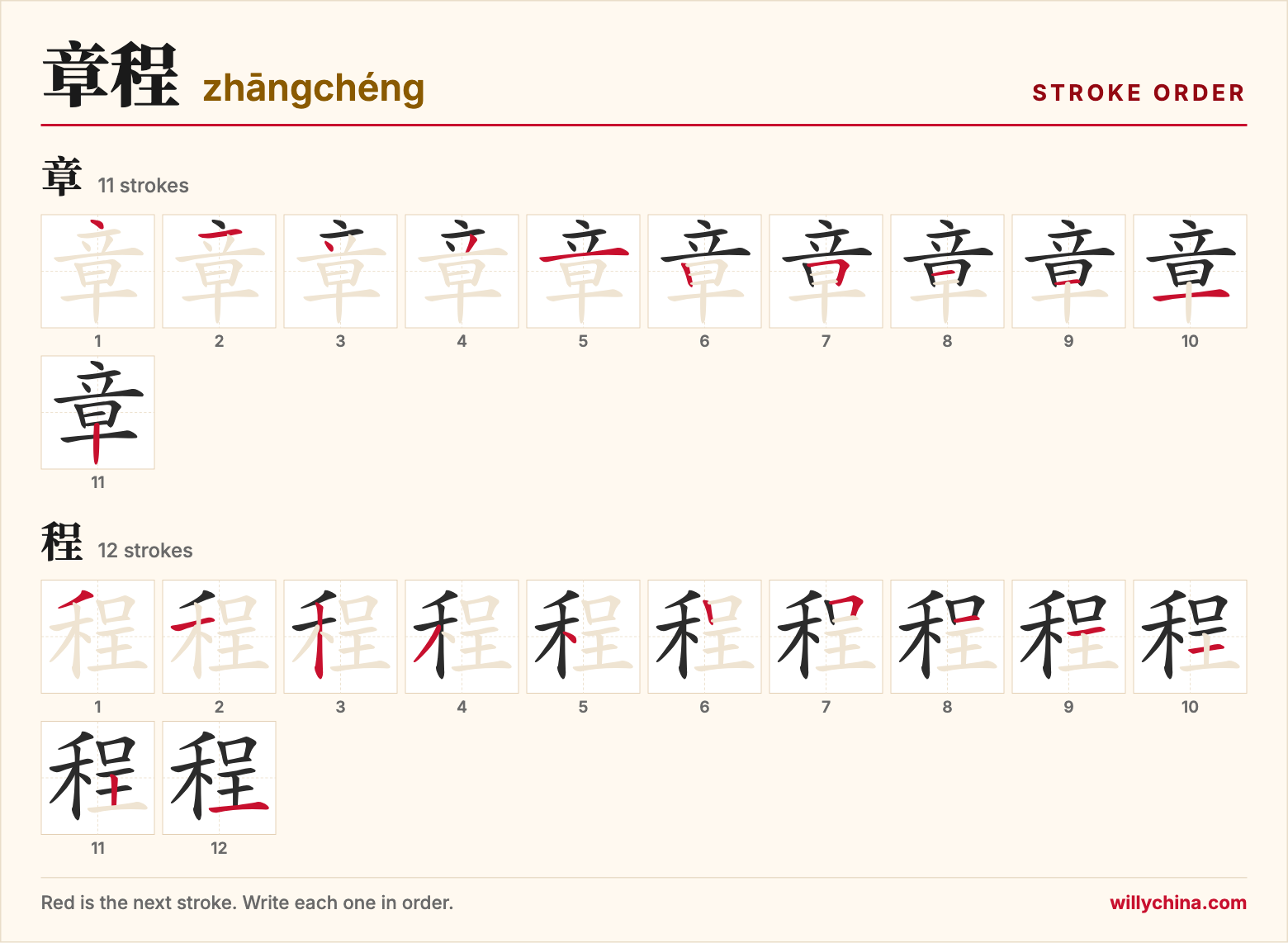 章程 (zhāngchéng) stroke order chart: each stroke of the characters in the order you write them