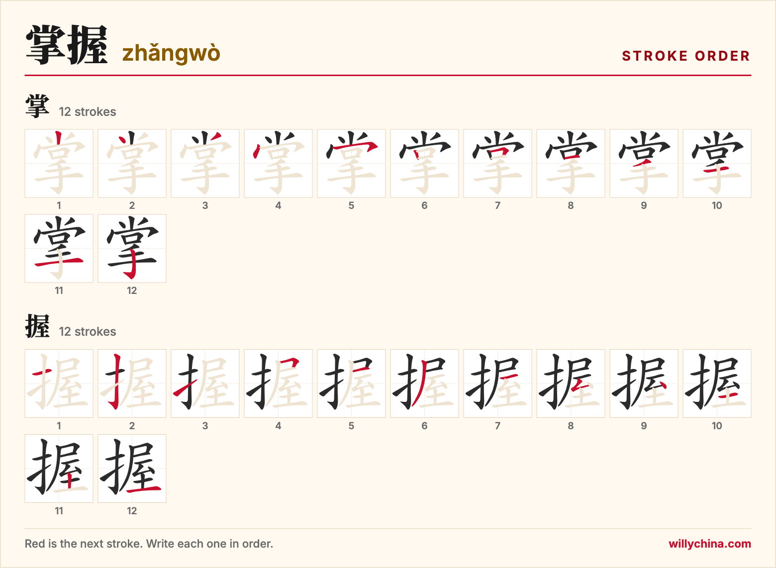 掌握 (zhǎngwò) stroke order chart: each stroke of the characters in the order you write them