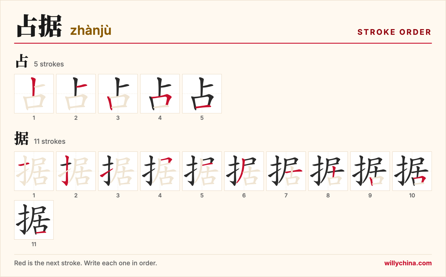 占据 (zhànjù) stroke order chart: each stroke of the characters in the order you write them