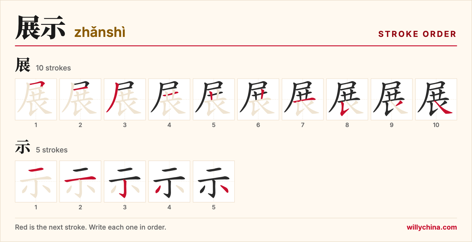 展示 (zhǎnshì) stroke order chart: each stroke of the characters in the order you write them