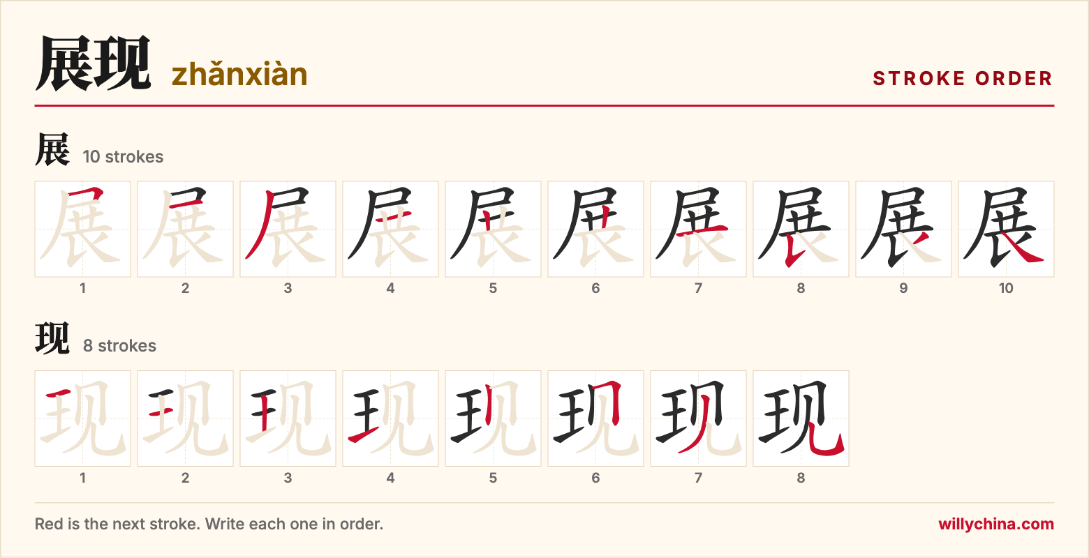 展现 (zhǎnxiàn) stroke order chart: each stroke of the characters in the order you write them
