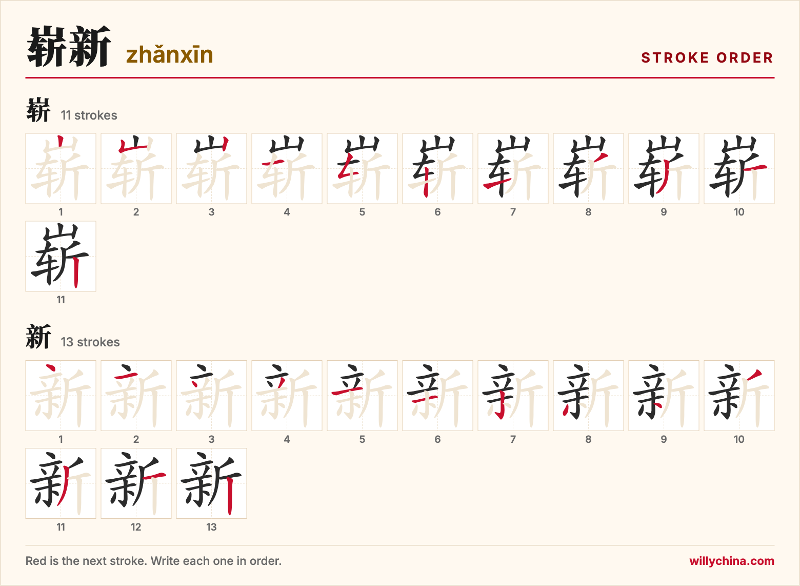 崭新 (zhǎnxīn) stroke order chart: each stroke of the characters in the order you write them