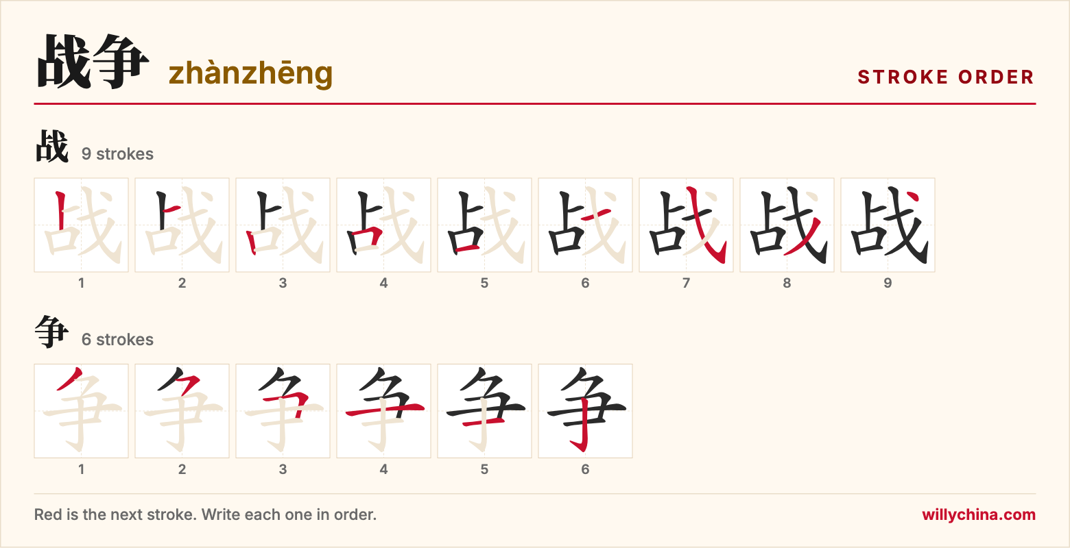 战争 (zhànzhēng) stroke order chart: each stroke of the characters in the order you write them