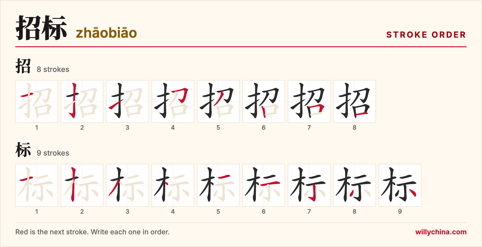招标 (zhāobiāo) stroke order chart: each stroke of the characters in the order you write them