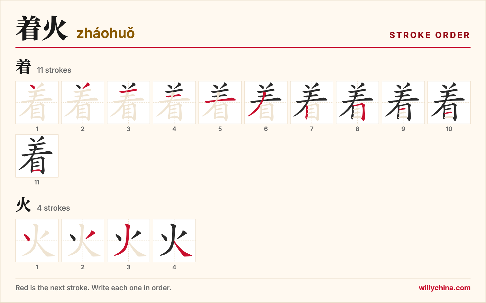着火 (zháohuǒ) stroke order chart: each stroke of the characters in the order you write them